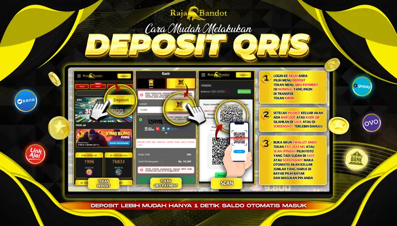 rajabandot logi RAJABANDOT AGEN TOGEL