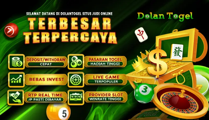dolantogel 1987
