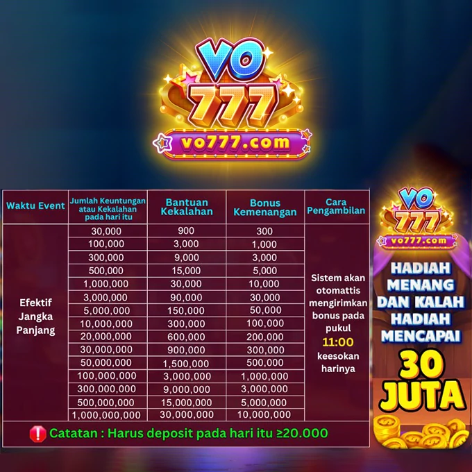 vo777 com m masuk2 php - Daftar Belijitu Login Link Alternatif Beli Jitu sultanbet77